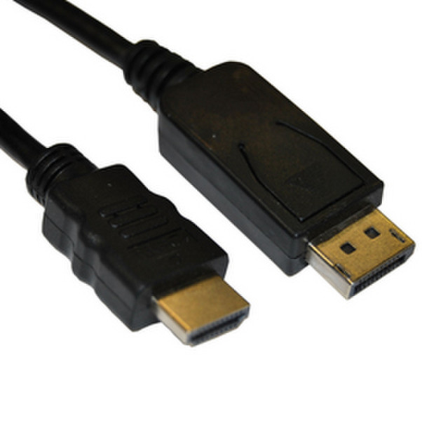 Videk DisplayPort/HDMI