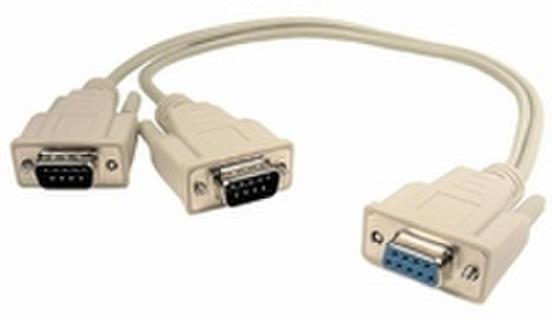 Cables Unlimited PCM-2150 DisplayPort video splitter