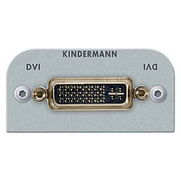 Kindermann 7441000502 Montage-Kit