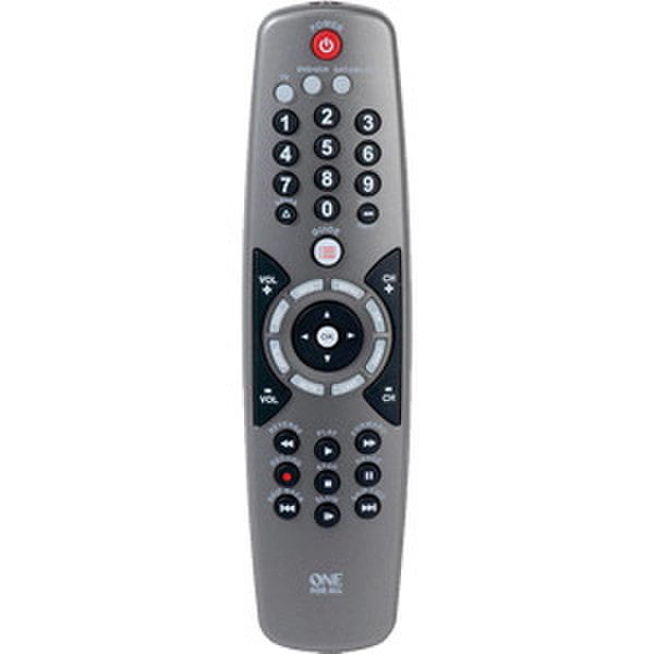 VOXX OARN03S remote control