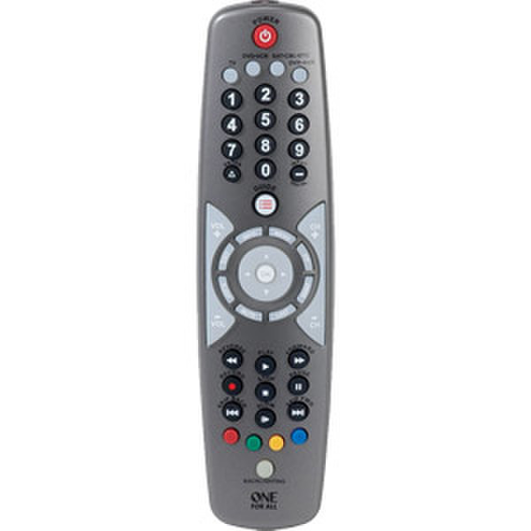 VOXX OARN04S remote control