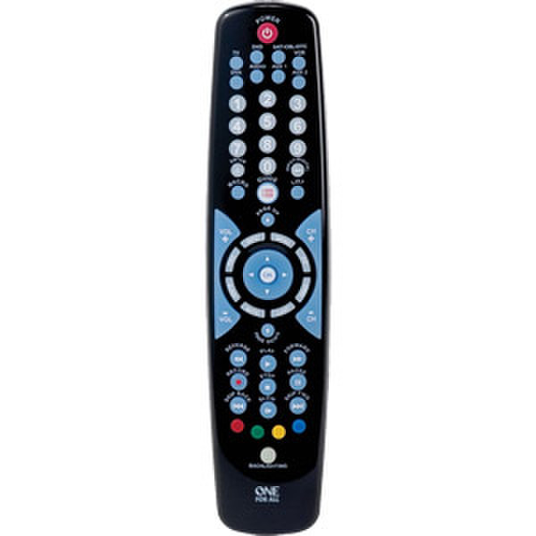 VOXX OARN08G remote control