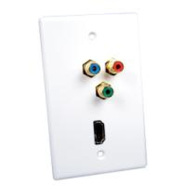 Cables Unlimited Wall Plate