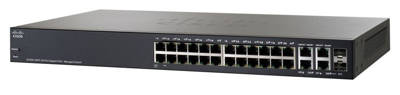 Cisco Small Business SG300-28PP Управляемый L3 Gigabit Ethernet (10/100/1000) Power over Ethernet (PoE) Черный