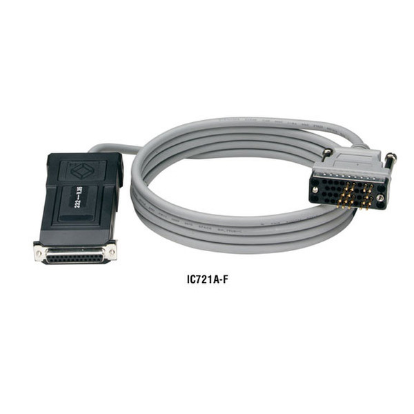 Black Box IC721A-M Serieller Umrichter / Repeater / Isolator