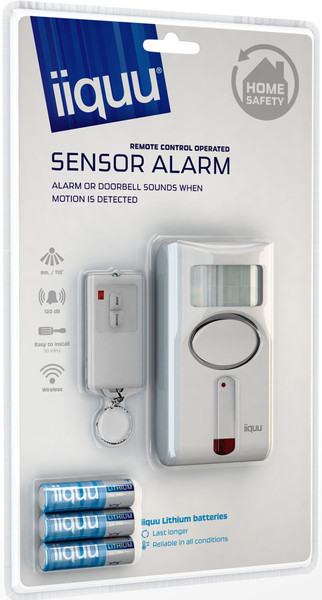 iiquu 912590-HSIQME1