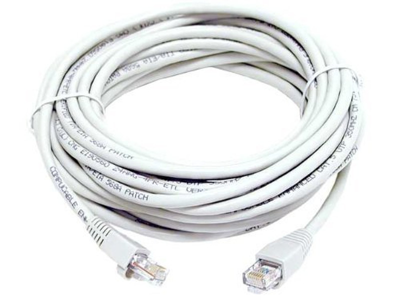 PTC 32-N1105-50M сетевой кабель