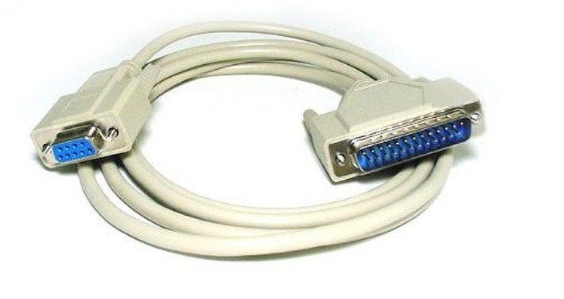 Monoprice 100461 параллельный кабель