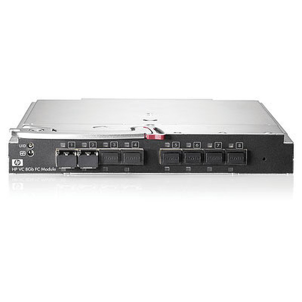 HP Virtual Connect 8Gb 24-port Fibre Channel Module for c-Class BladeSystem Netzwerk-Switch-Modul