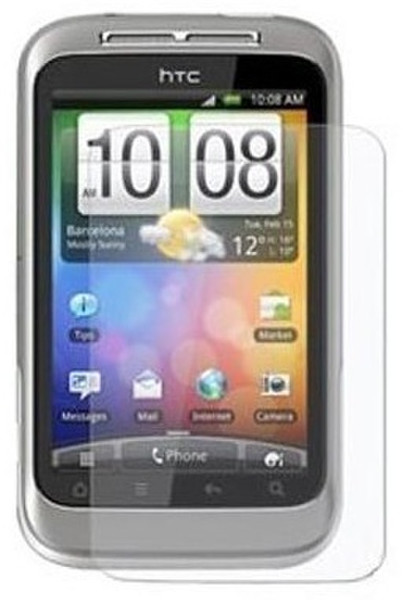 Skque HTC-WFS-SCPR screen protector