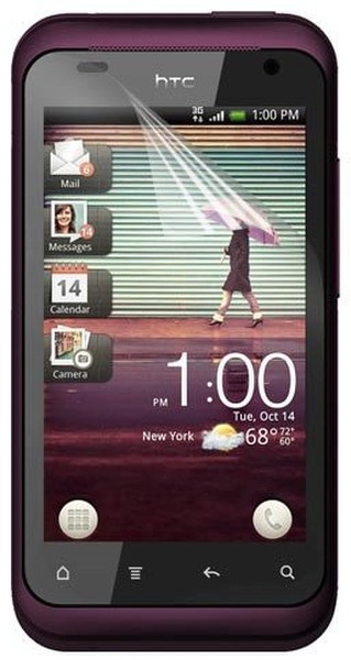 Skque HTC-RHYME-SCPR screen protector
