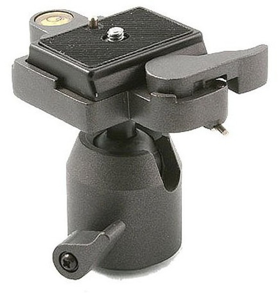 DMKFoto 1550 tripod head