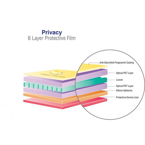 Tech Armor SP-4PR-APL-IP4S-1 screen protector