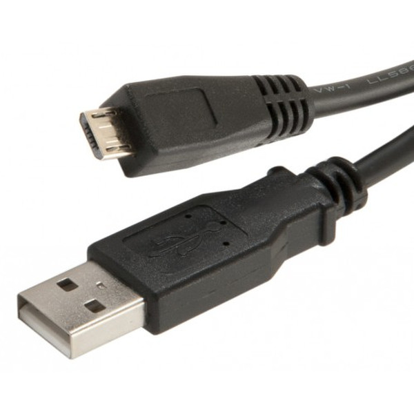 IronKey USB08-06