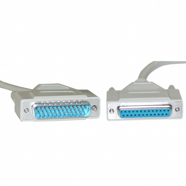 CableWholesale 10D3-08210 serial cable