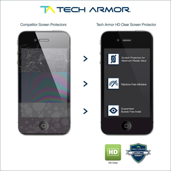 Tech Armor SP-HD-APL-IP4S-3 screen protector