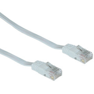 CableWholesale RJ-45, 25ft