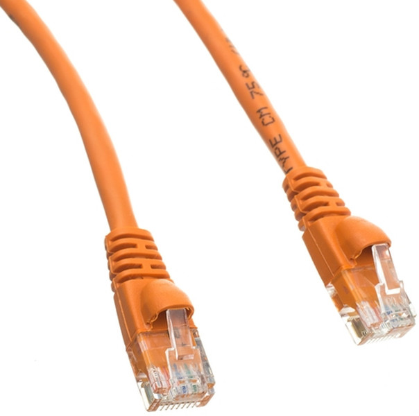 CableWholesale 10X6-03114 сетевой кабель