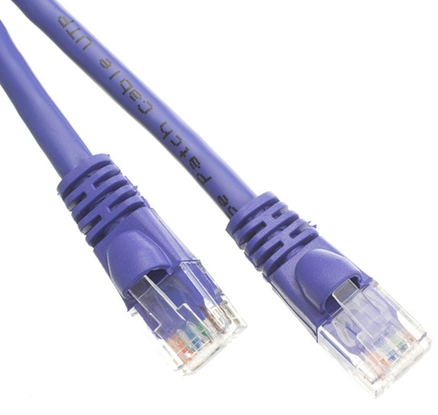 CableWholesale 10X6-04125 Netzwerkkabel