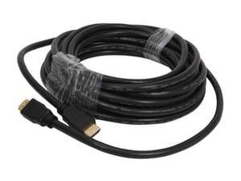 Rosewill HDMI Pro-25