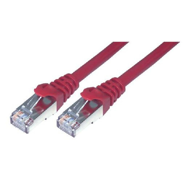 MCL 2m Cat6 F/UTP 2m Cat6 F/UTP (FTP) Red networking cable