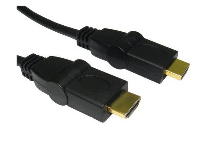 Max Value 1m, HDMI