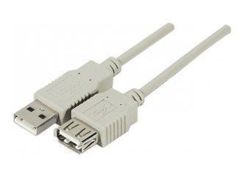 Dexlan 149387 кабель USB