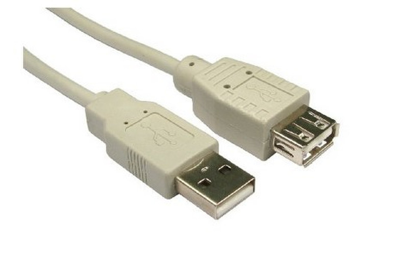 Max Value 0.5m, USB 2.0