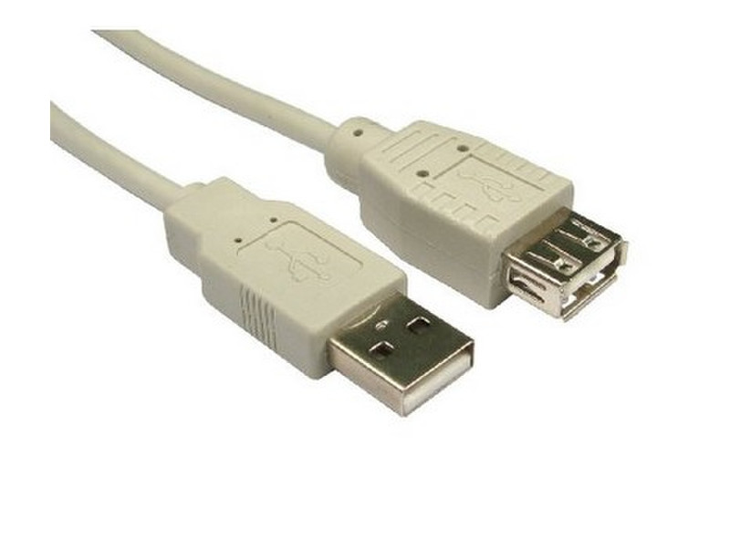 Max Value 3m, USB 2.0