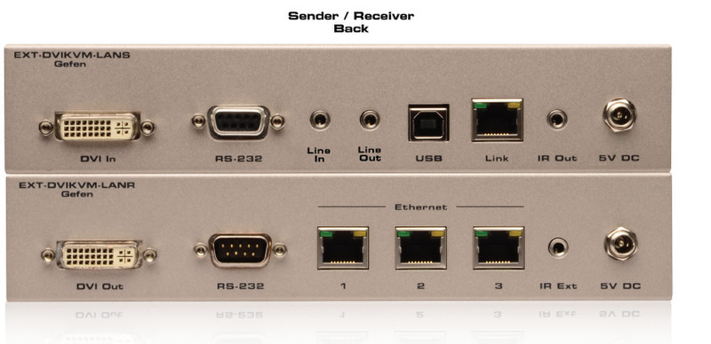 ITB GEEXT-DVIKVM-LAN AV receiver Grey AV extender