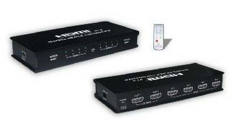 Power Communication Tech MHS423 video switch