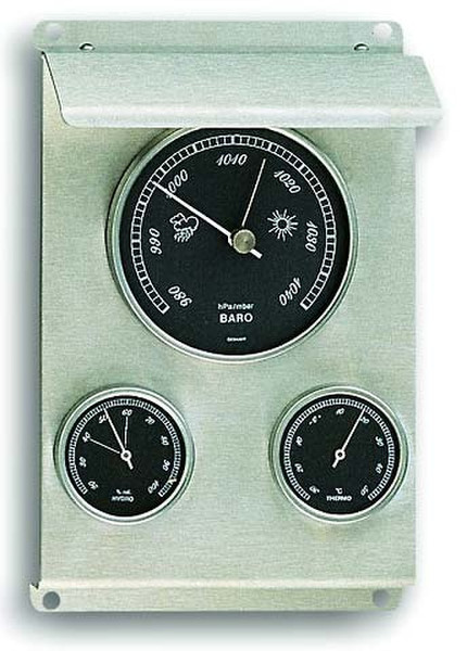 TFA 20.2009 weather station