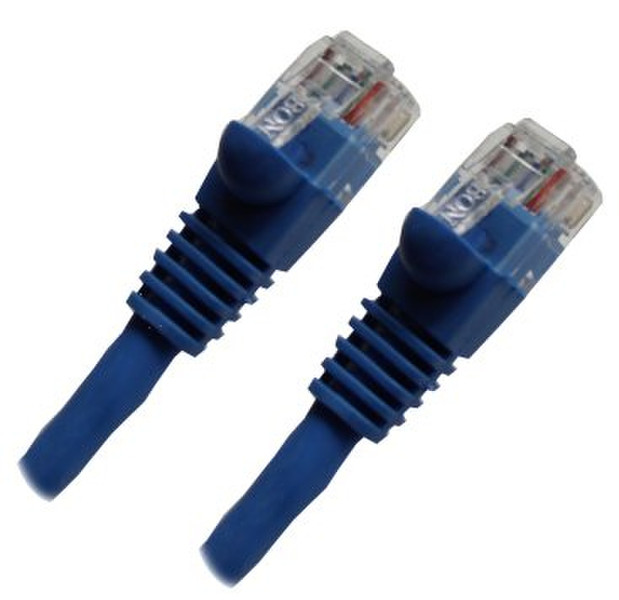Professional Cable 14ft Cat.5e