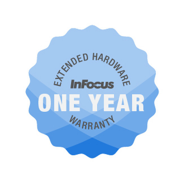 Infocus Hardware warranty plan, 55