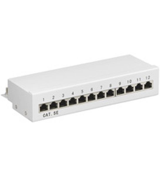 Wentronic 93041 patch panel