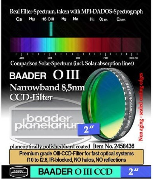 Baader Planetarium 2458451 Telescope filter аксессуар для телескопов