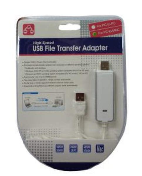 Professional Cable USB-TRANS Kabeladapter