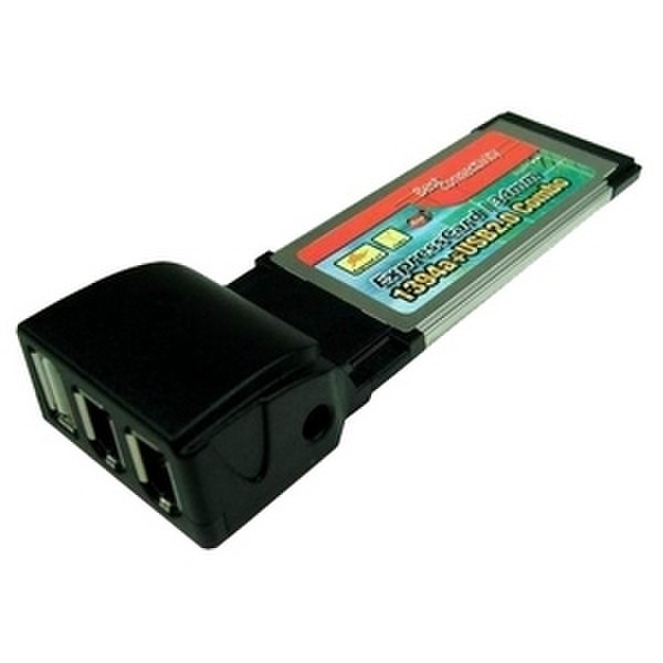 Cables Unlimited IOC-5800 interface cards/adapter