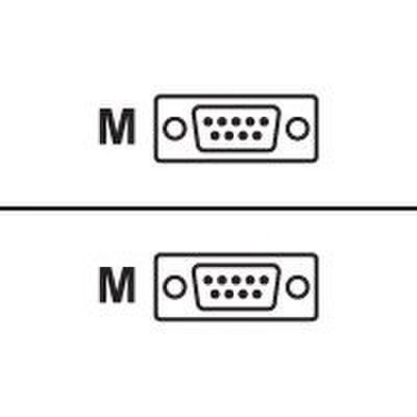 Avocent DB9M -> DB9M gender changer DB9 DB9 кабельный разъем/переходник