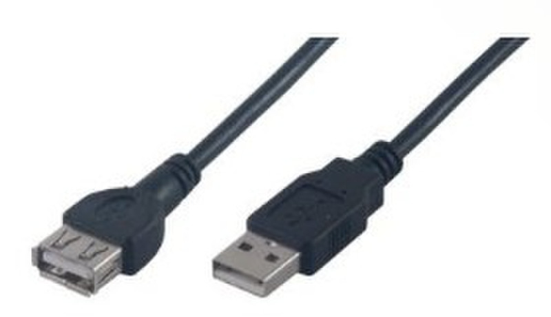 MCL MC922AMF-2M/N 2м Черный кабель USB