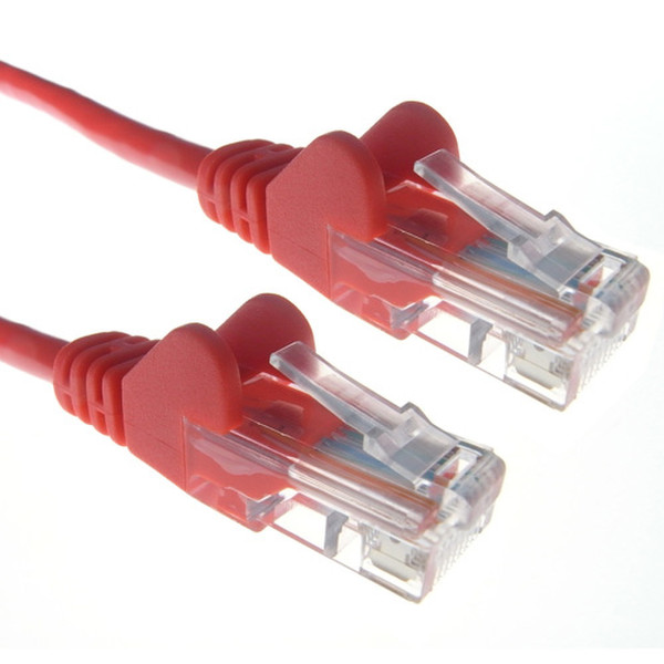 Group Gear 28-0003R networking cable