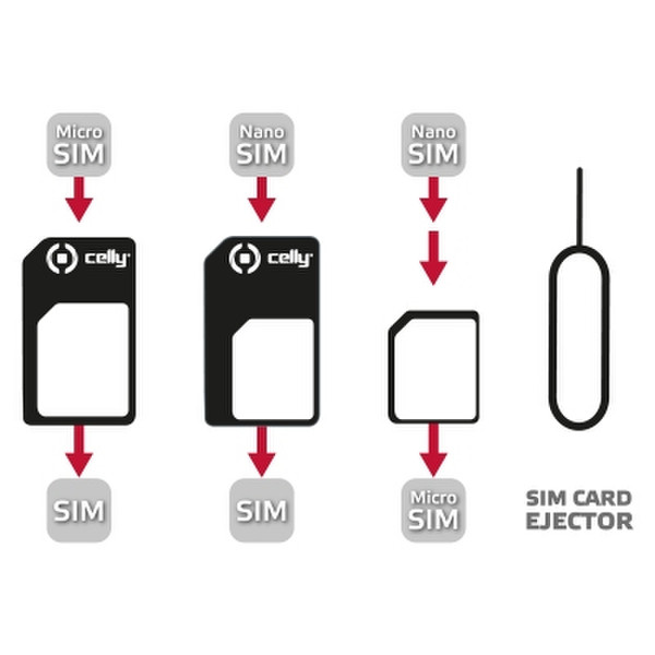 Celly SIMKITAD SIM card adapter SIM-/Memory-Card-Adapter