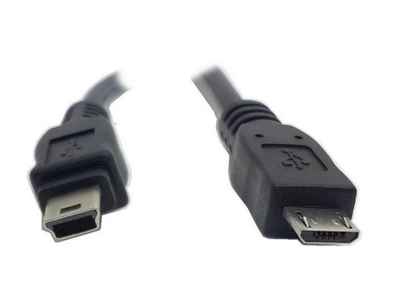 Phonix MINIMICR кабель USB