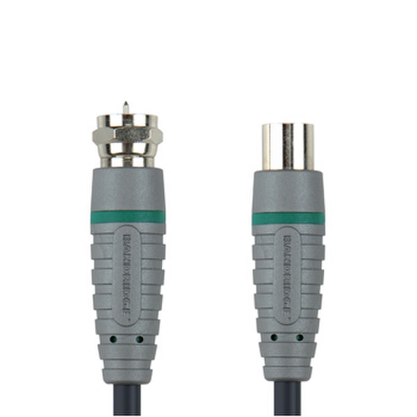 Bandridge BVL9702 коаксиальный кабель