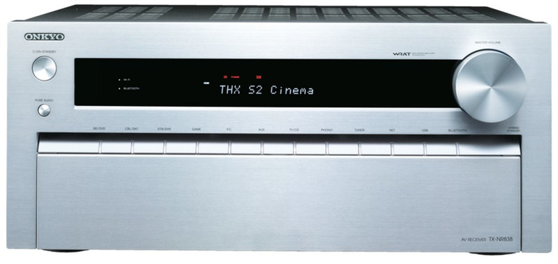 ONKYO TX-NR838