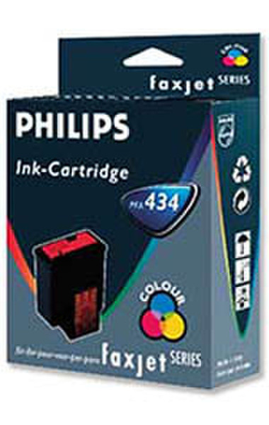 Sagem PFA 434 ink cartridge