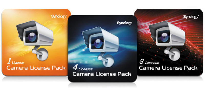 Synology 8 cam Lic Pack