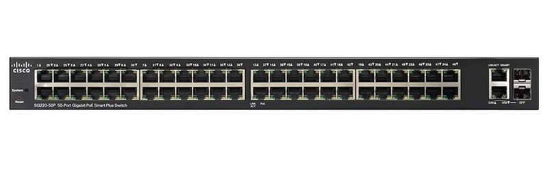 Cisco Small Business SG220-50P gemanaged L2 Gigabit Ethernet (10/100/1000) Energie Über Ethernet (PoE) Unterstützung Schwarz