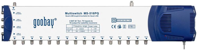 1aTTack 7672638 Satellitenantennen Zubehör