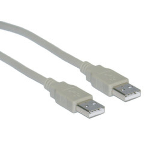 CableWholesale 15-Feet USB 2.0 Type A Male
